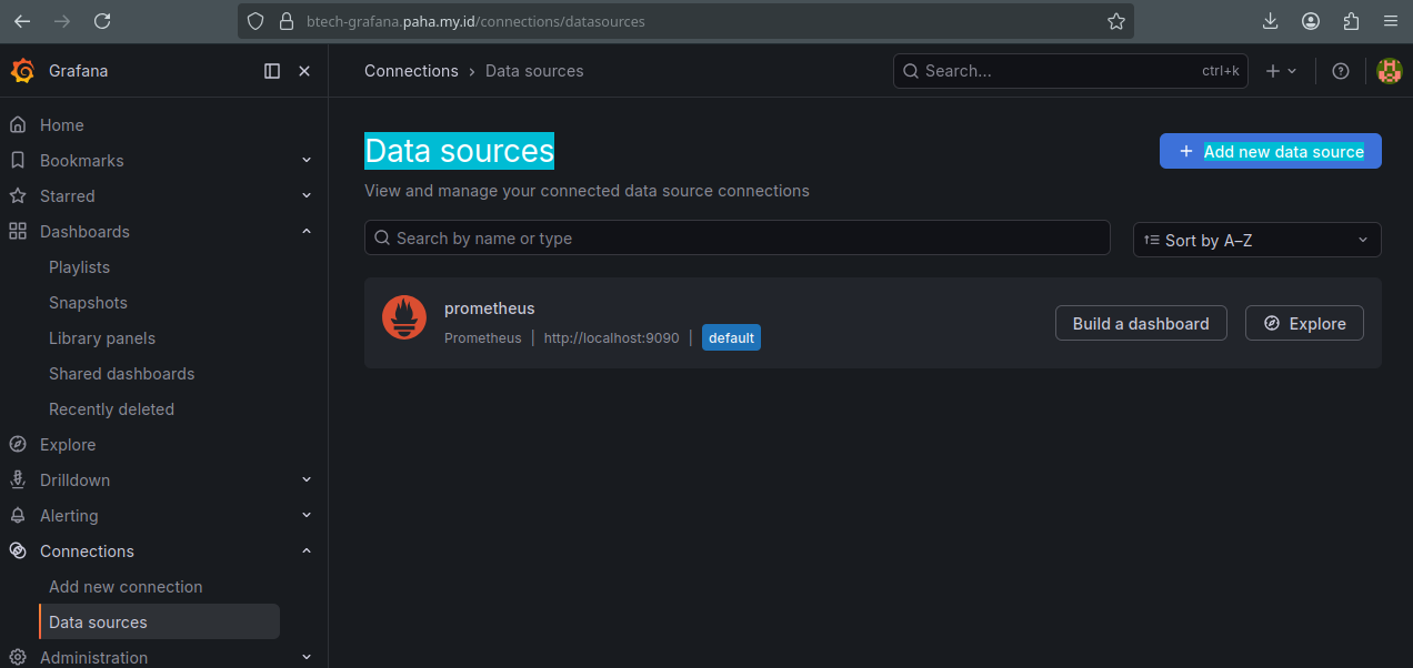Add New Datasource