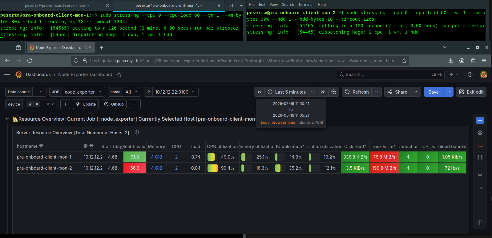 grafana compare