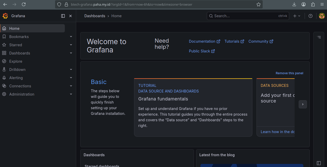 Grafana Dashboard